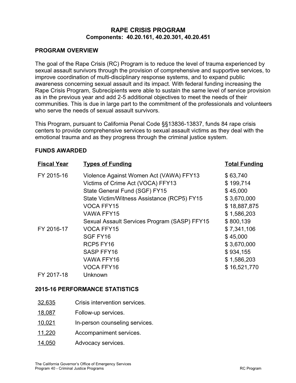 Rape Crisis (RC) Program