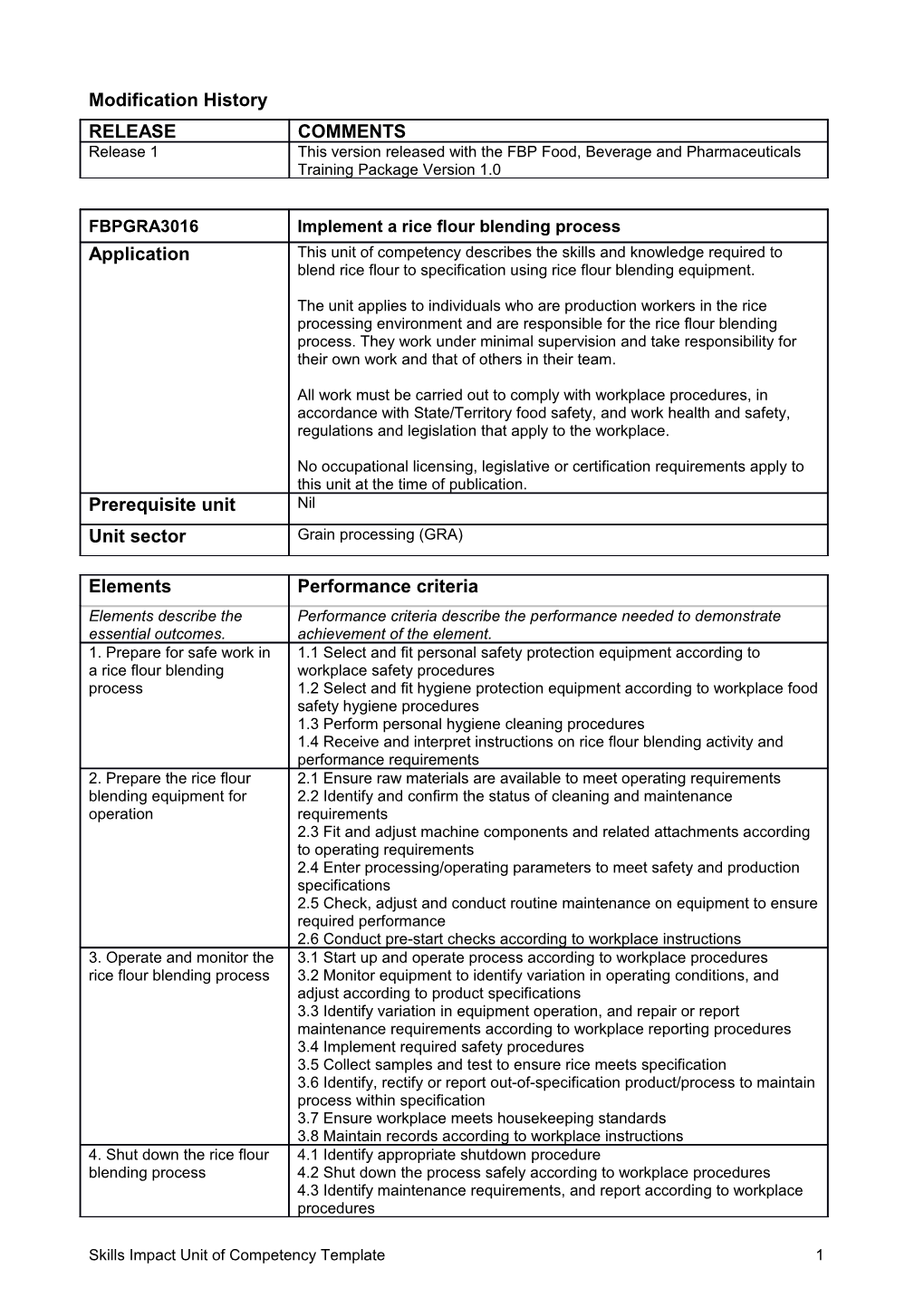 FBPGRA3016 Implement a Rice Flour Blending Process