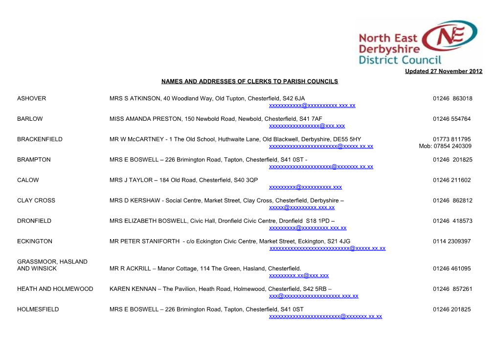 Names and Addresses of Clerks to Parish Councils