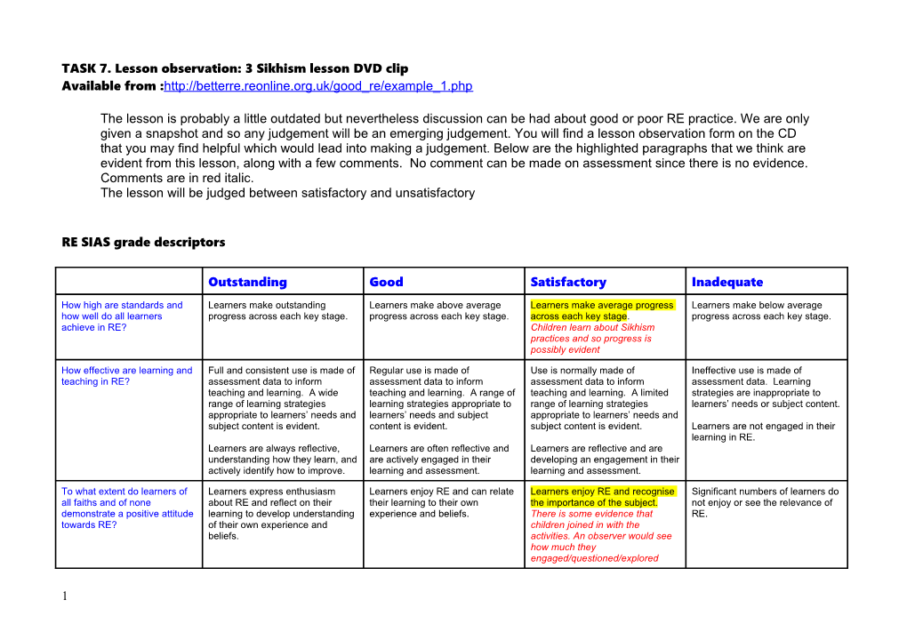 SIAS Grade Descriptors a Guide to Rating Self-Evaluation and Inspection Judgements