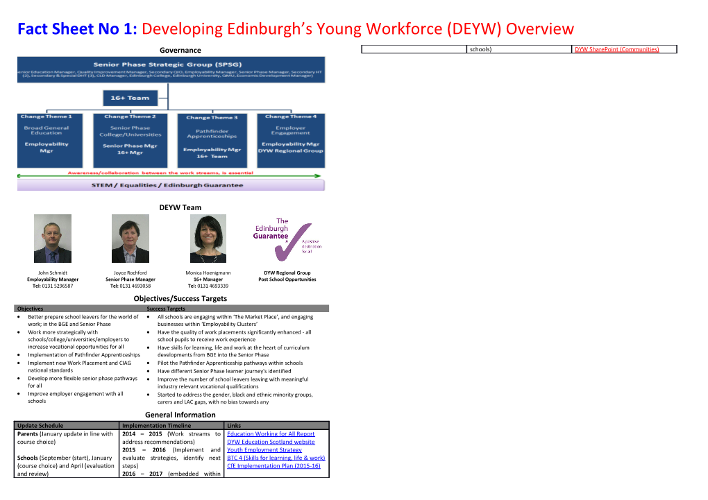 Fact Sheet No 1: Developing Edinburgh S Young Workforce (DEYW) Overview