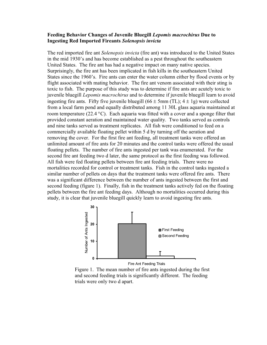 Feeding Behavior Changes of Juvenile Bluegill Lepomis Macrochirus Due to Ingesting Red