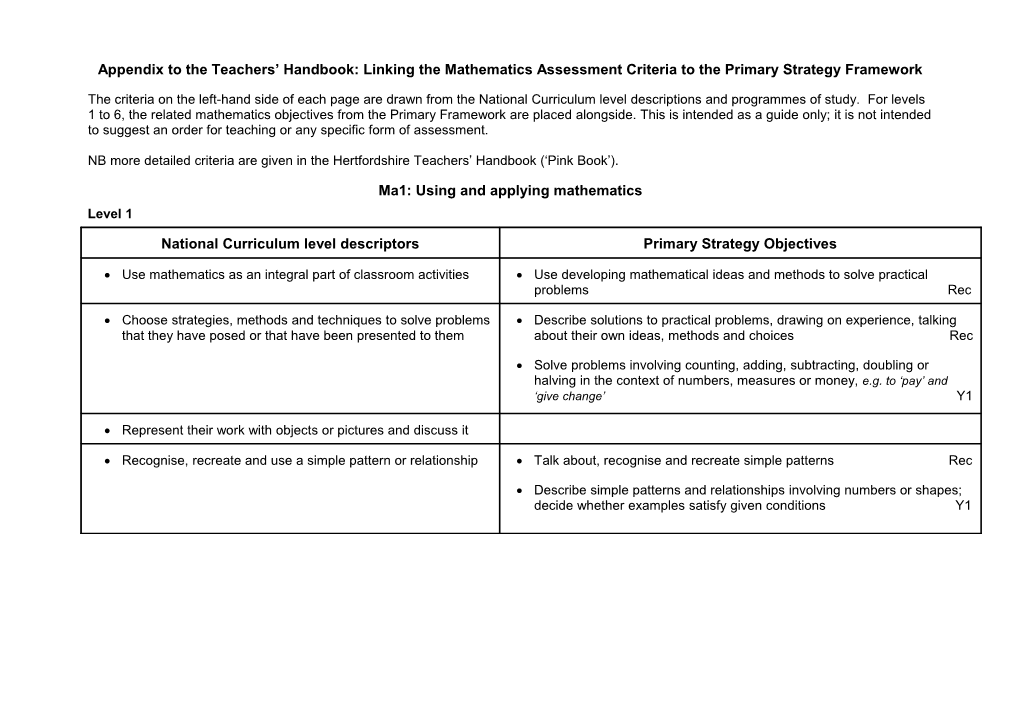 Assessment Criteria in Mathematics