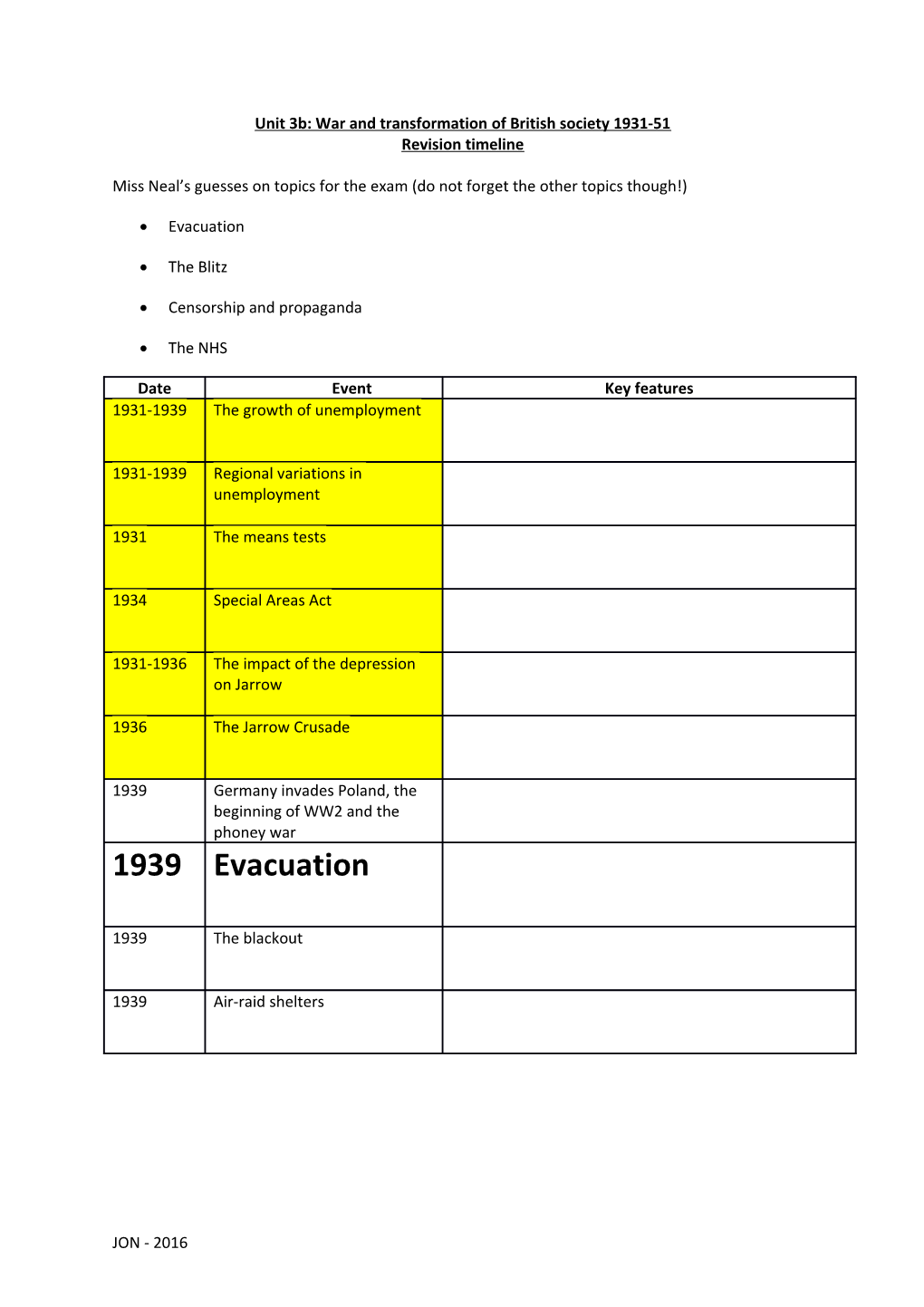 Unit 3B: War and Transformation of British Society 1931-51