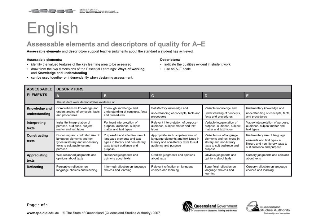 English: Assessable Elements and Descriptors of Quality for a E