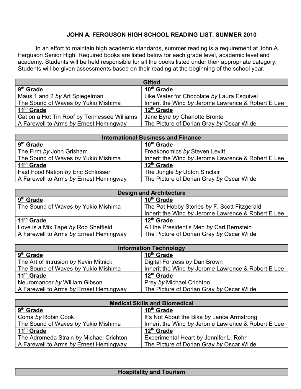 John A. Ferguson High School Reading List, Summer 2010