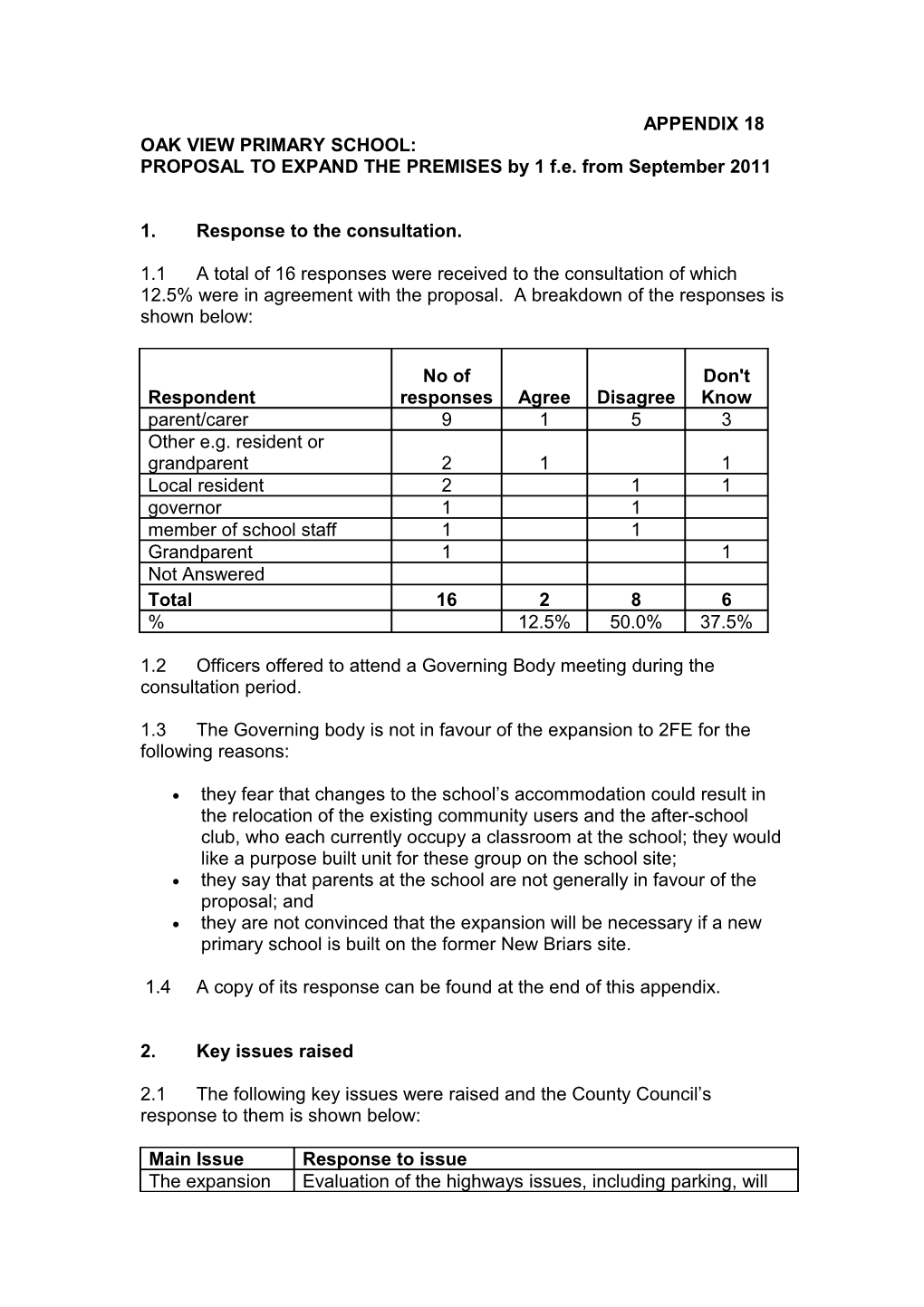 Abel Smith Responses