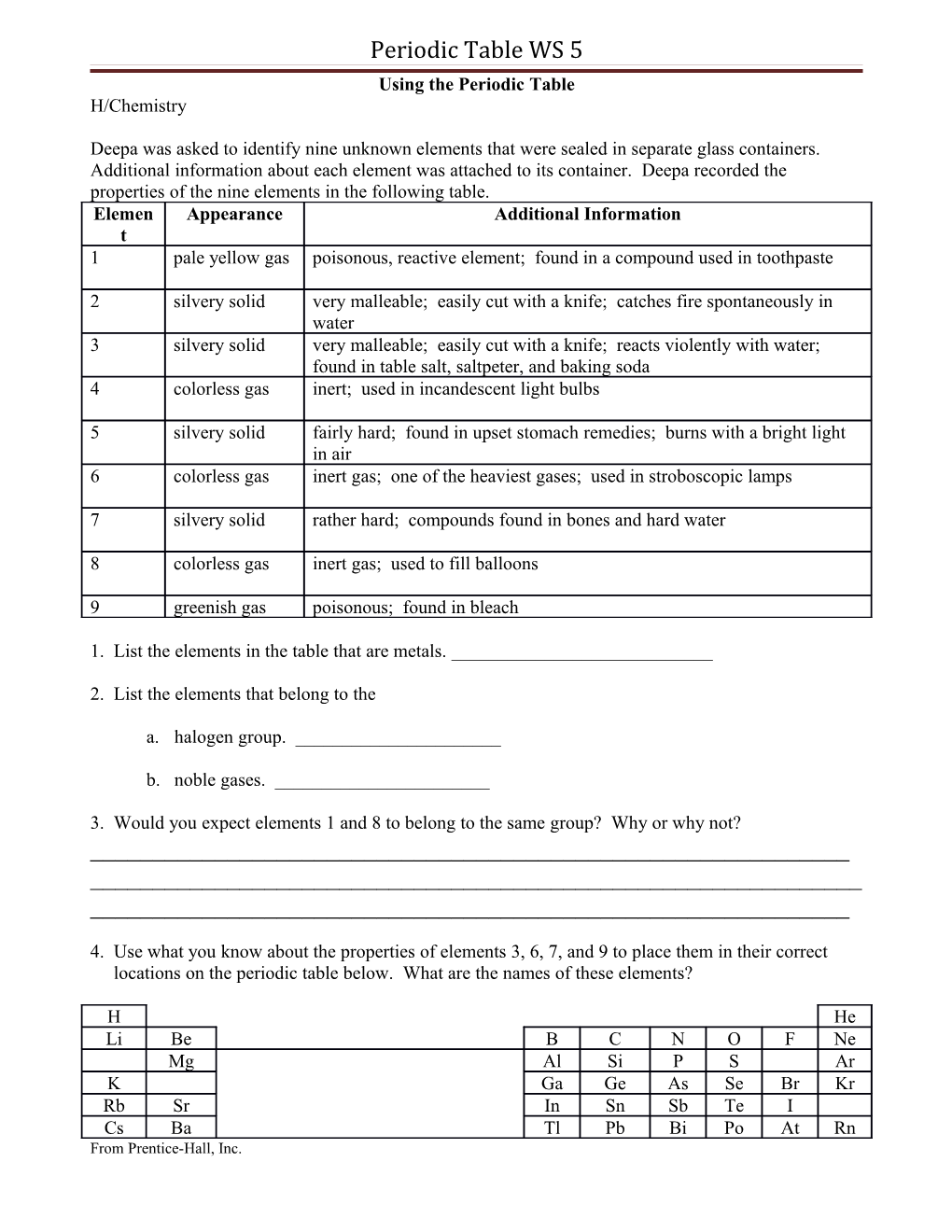 Periodic Table WS 5