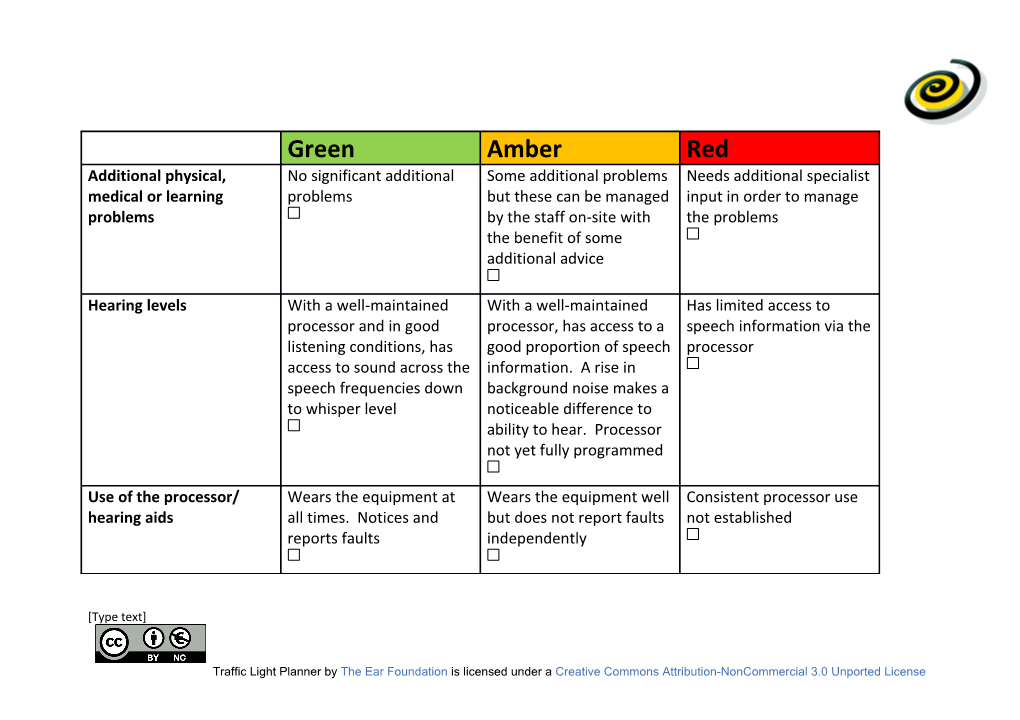 Traffic Light Planner by the Ear Foundation Is Licensed Under a Creative Commons