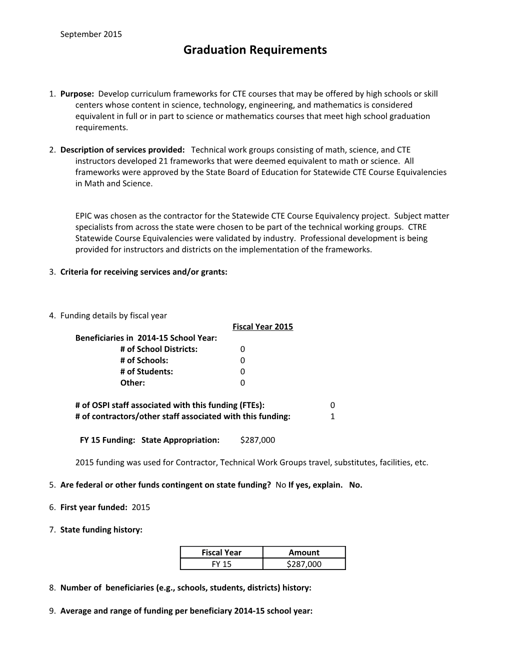 Graduation Requirements