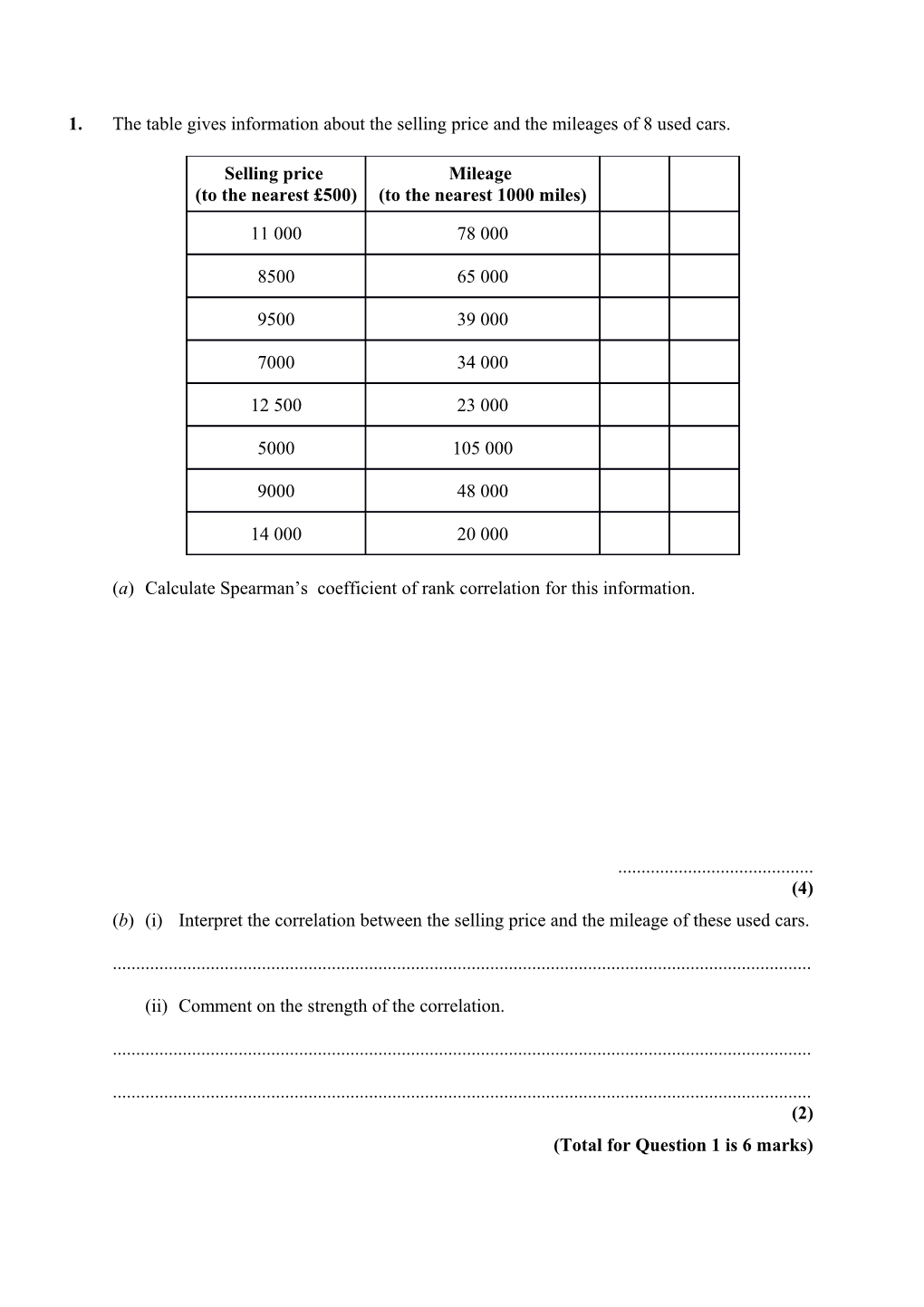 (A)Calculate Spearman S Coefficient of Rank Correlation for This Information