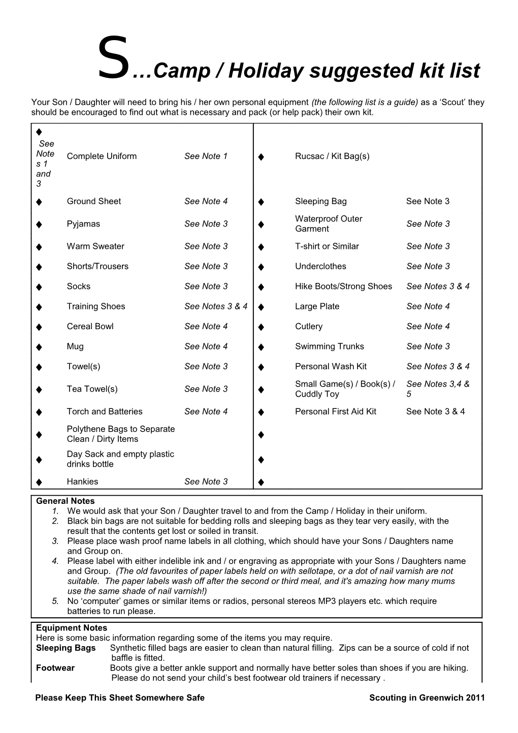 Camp/Holiday Kit List