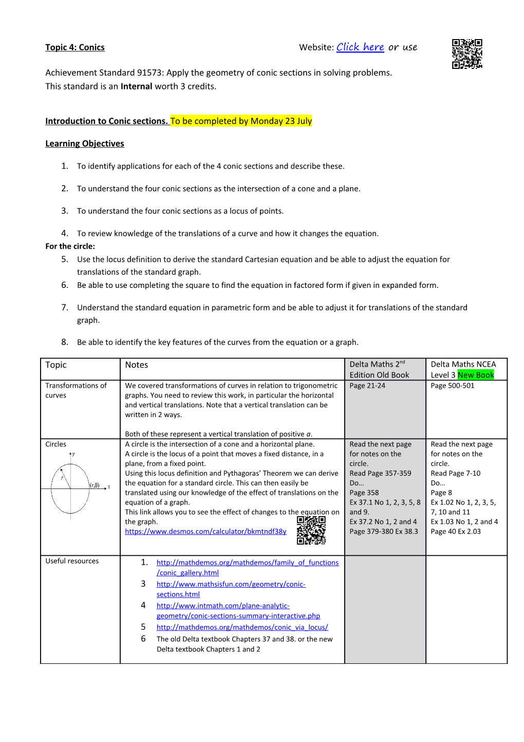 Achievement Standard 91573: Apply the Geometry of Conic Sections in Solving Problems