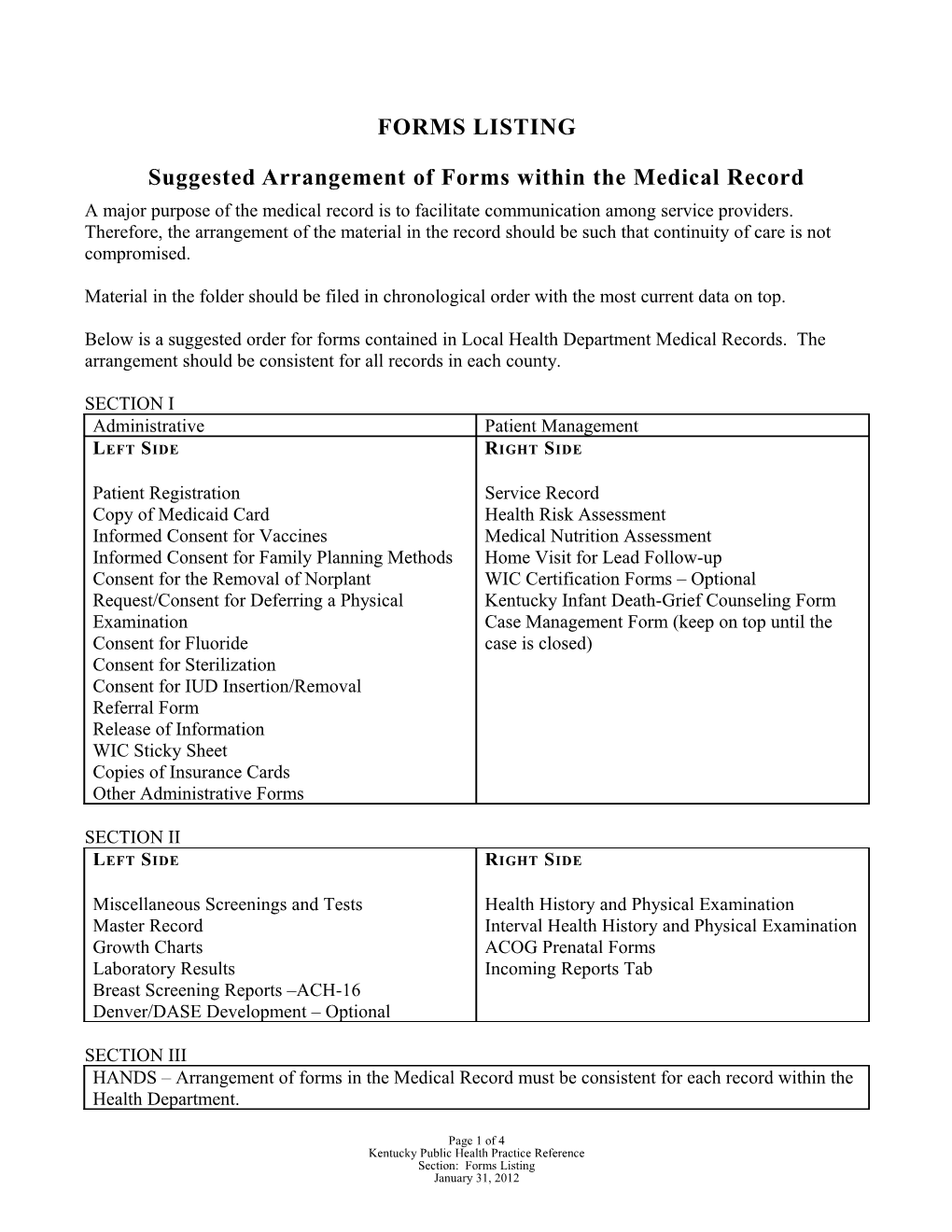 Suggested Arrangement of Forms Within the Medical Record