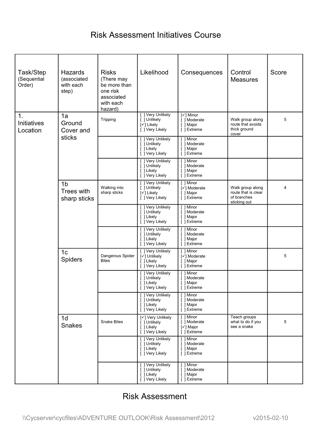 Risk Assessment Initiatives Course