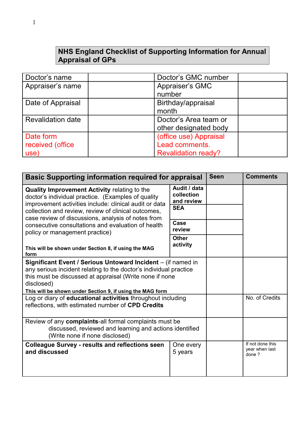 Supporting Information for Annual Appraisal - Checklist