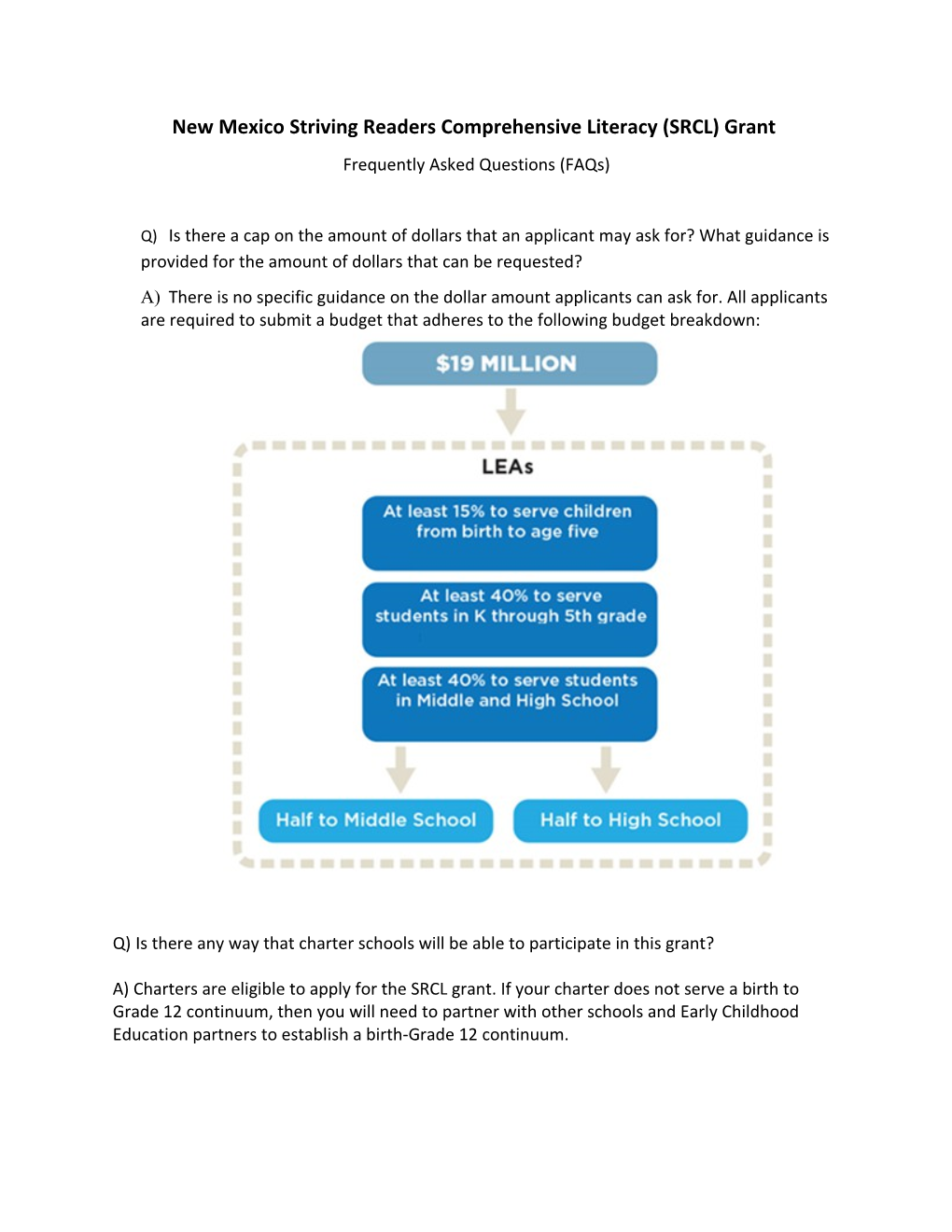 New Mexico Striving Readers Comprehensive Literacy (SRCL) Grant