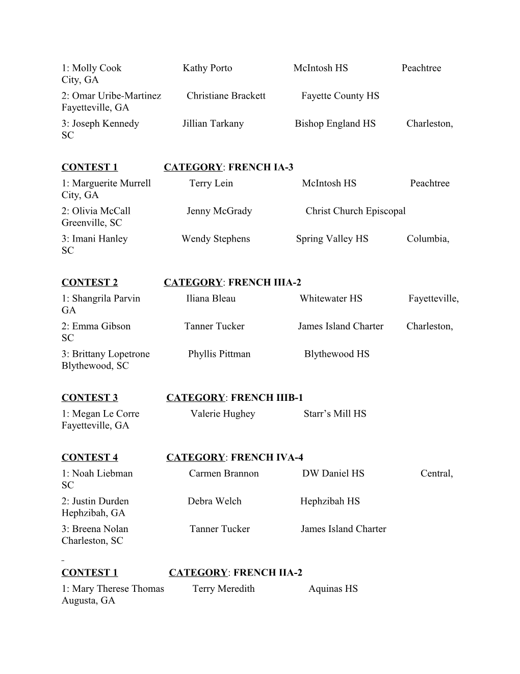 2010 Declamation Results