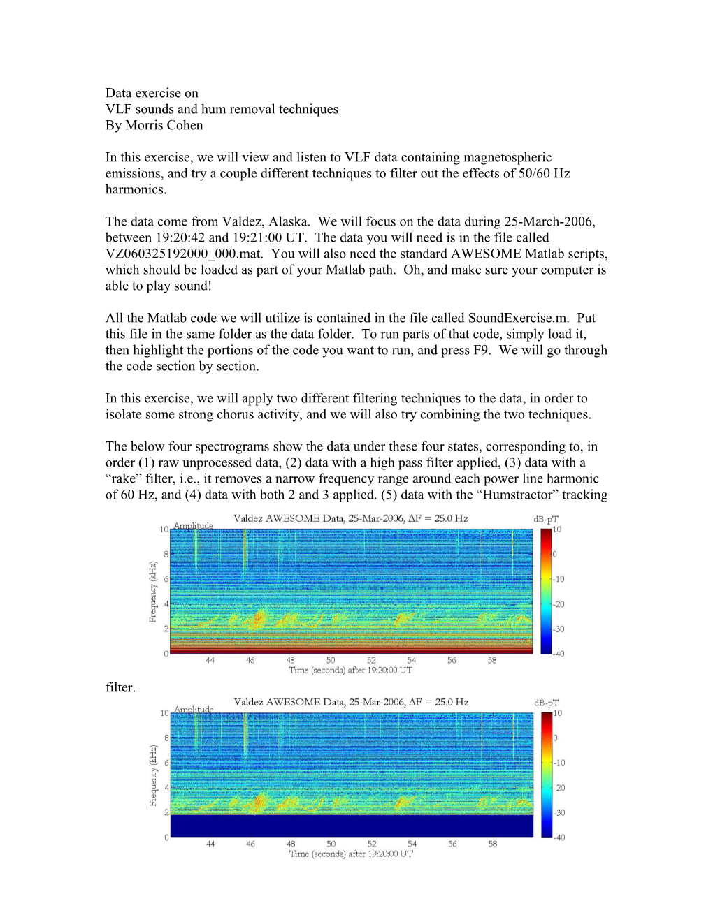 Data Exercise On