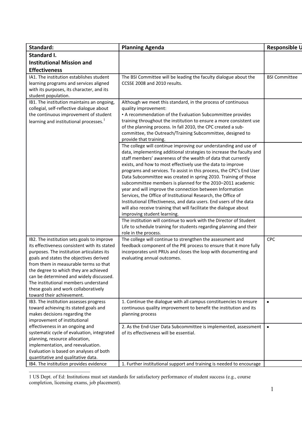 2002-2003 Annual Implementation Plan