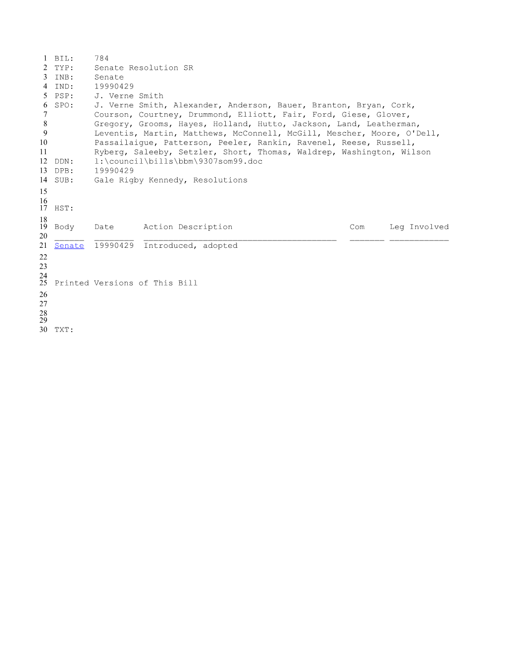 1999-2000 Bill 784: Gale Rigby Kennedy, Resolutions - South Carolina Legislature Online
