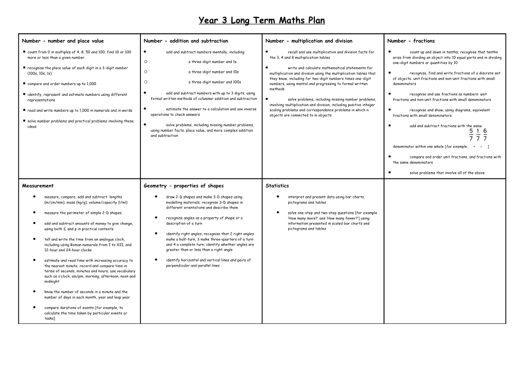 Year 3 Long Term Maths Plan