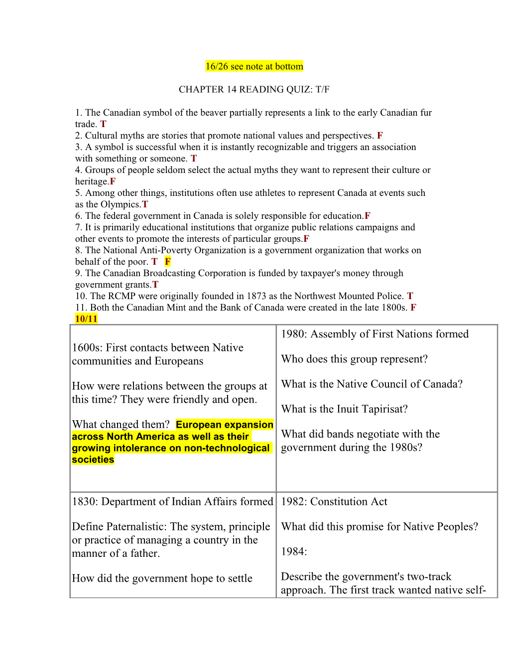 Chapter 14 Reading Quiz: T/F