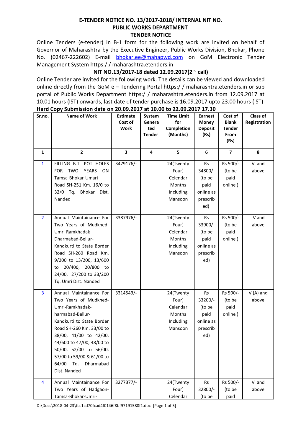 E-Tender Notice No. 13/2017-2018/ Internal Nit No