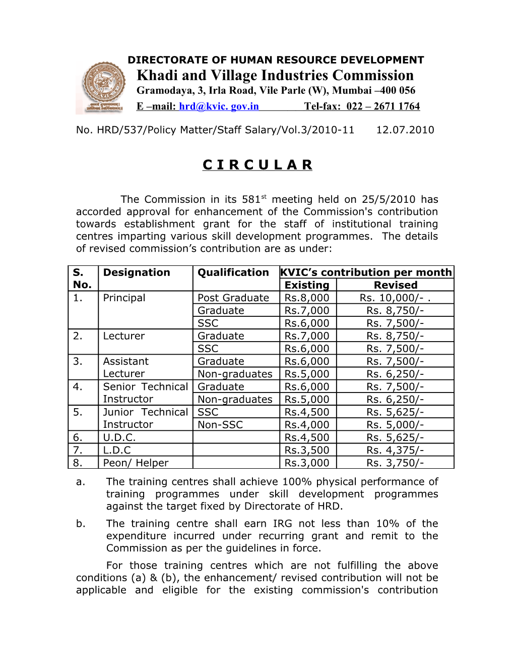 Directorate of Human Resource Development