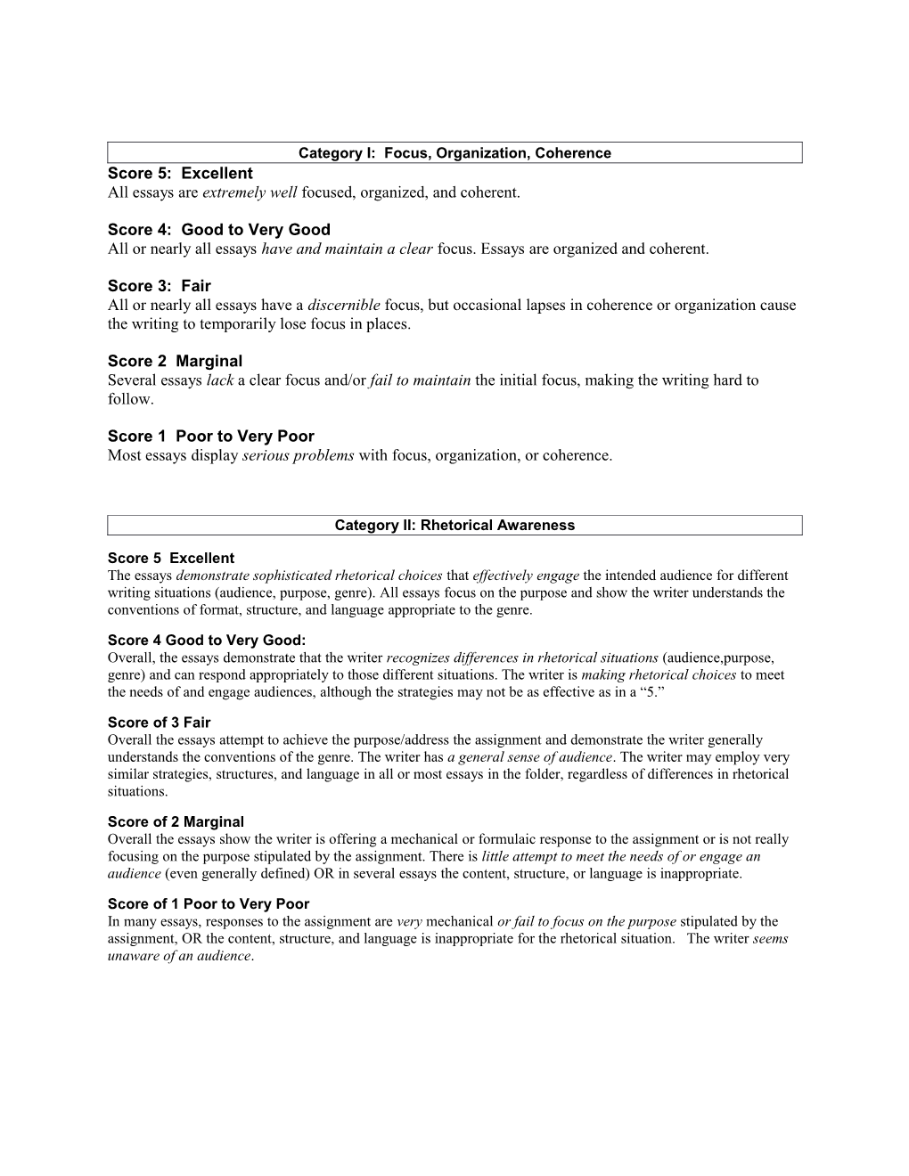 Category I: Focus, Organization, Coherence