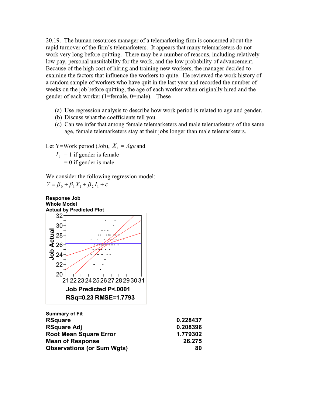 (A) Use Regression Analysis to Describe How Work Period Is Related to Age and Gender