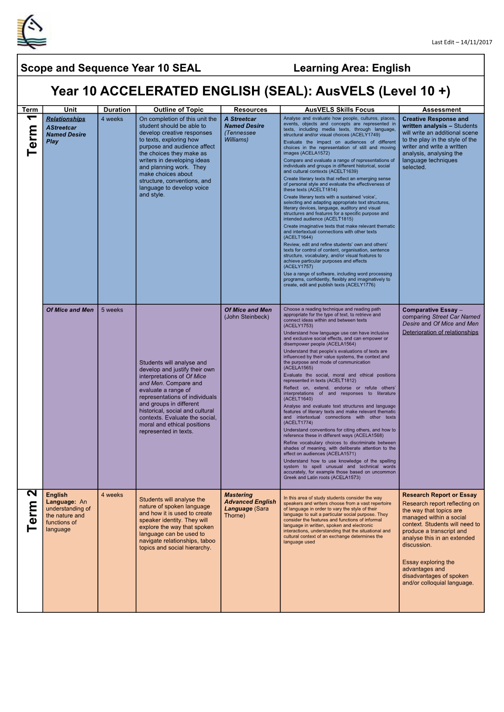 Scope and Sequence Year 10 SEAL Learning Area: English