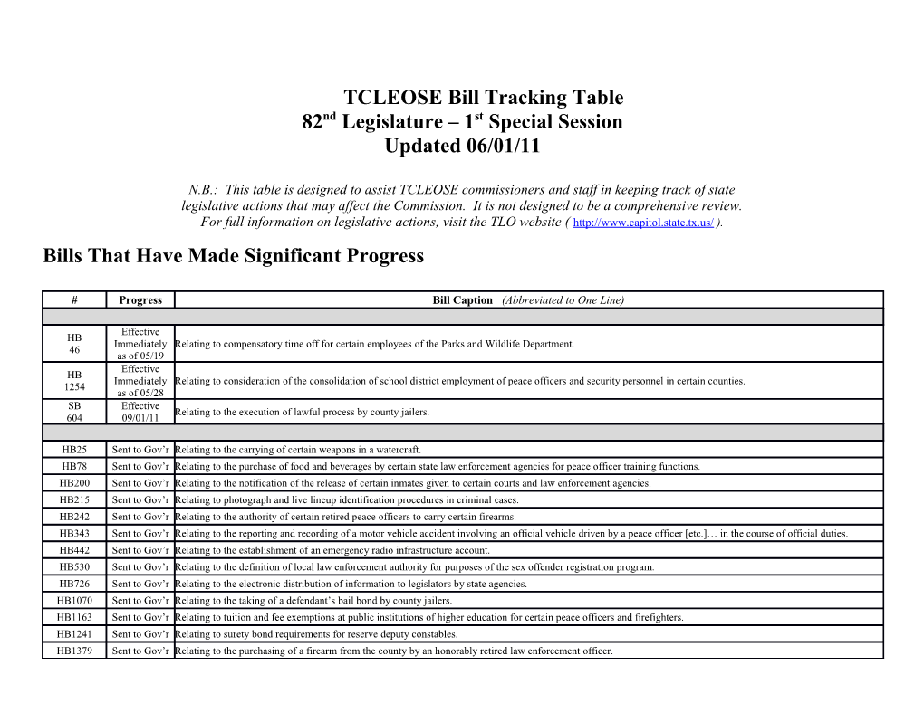 Bill Tracking Table