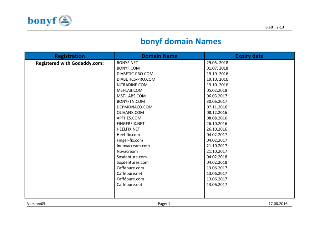 Bonyf Domain Names