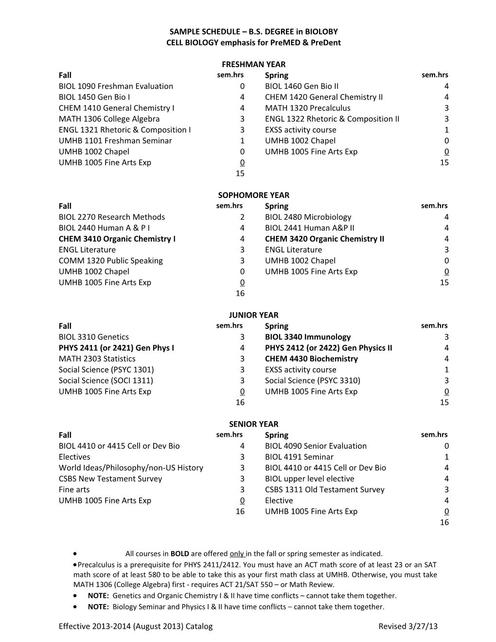 All Courses in BOLD Are Offered Only in the Fall Or Spring Semester As Indicated