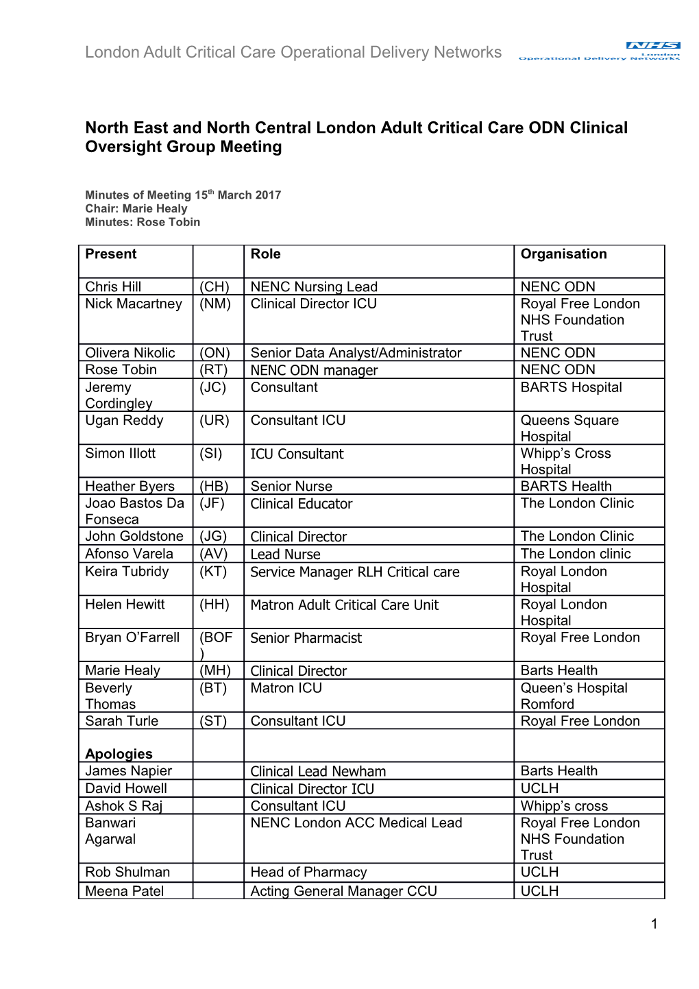 North East and North Central London Adult Critical Care ODN Clinical Oversight Group Meeting