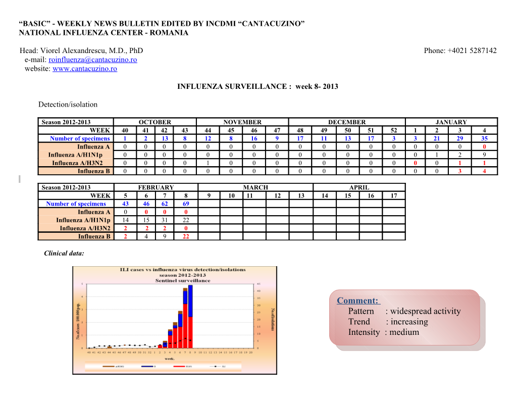 Basic - Weekly News Bulletin Edited by Incdmi Cantacuzino