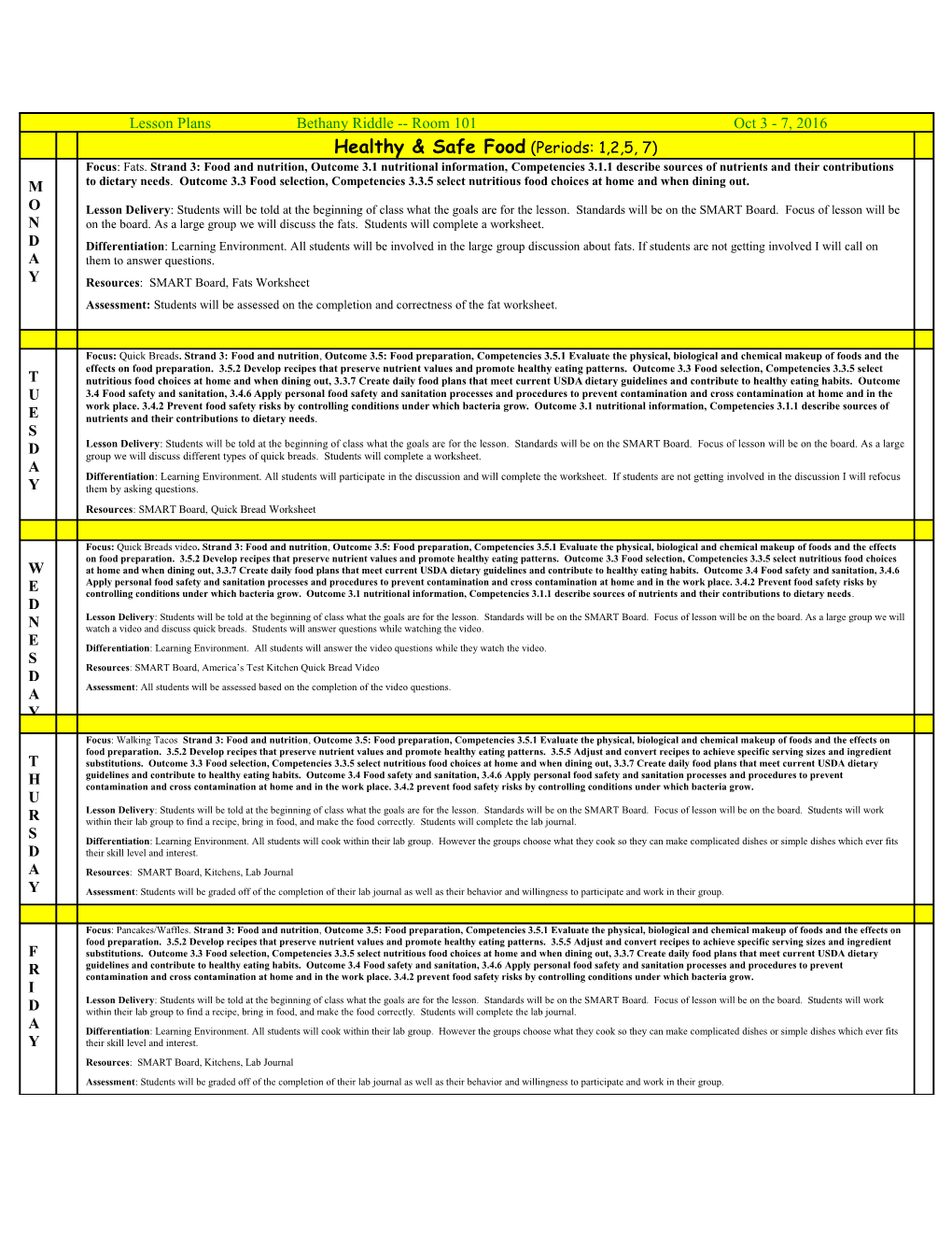 Lesson Plan Form s5