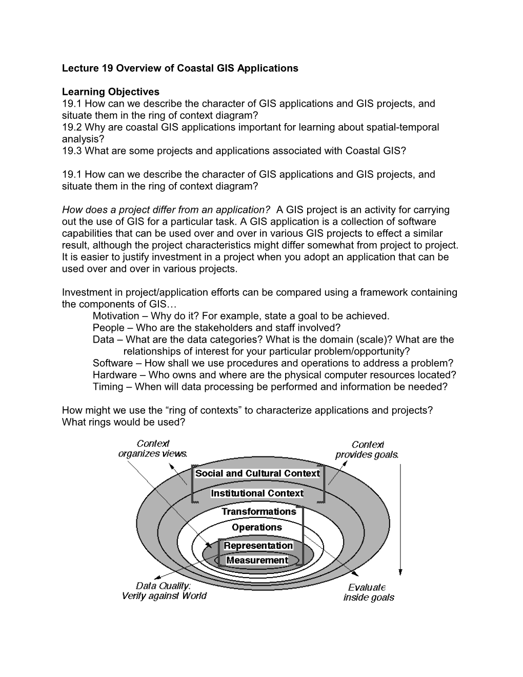 Lecture 19 Overview of Coastal GIS Applications