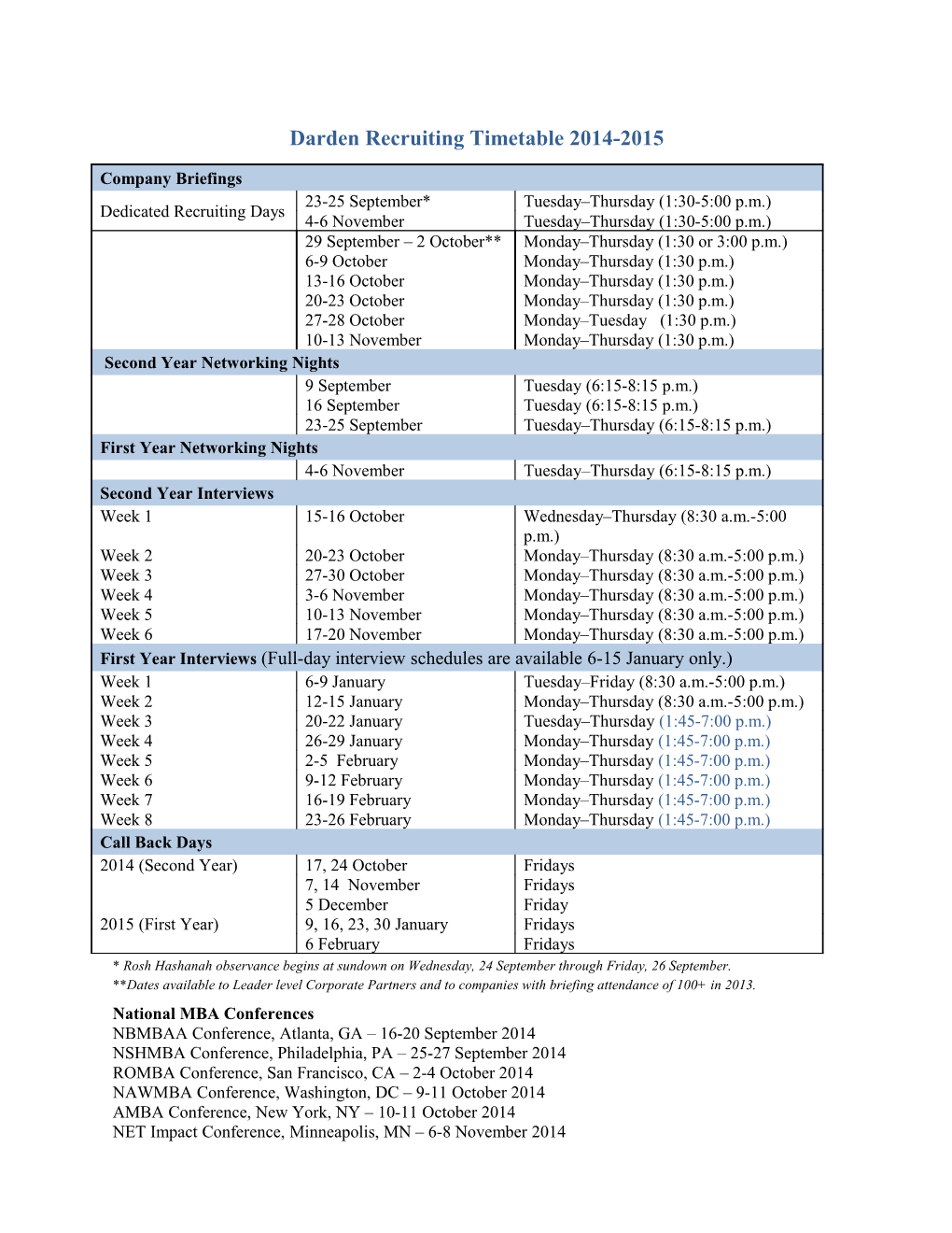 Darden Recruiting Timetable 2014-2015
