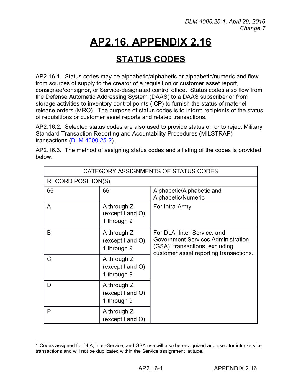 Appendix 2.16 - Status Codes