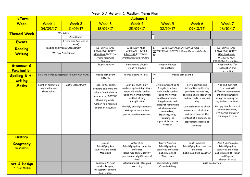 Year 5 / Autumn 1 Medium Term Plan