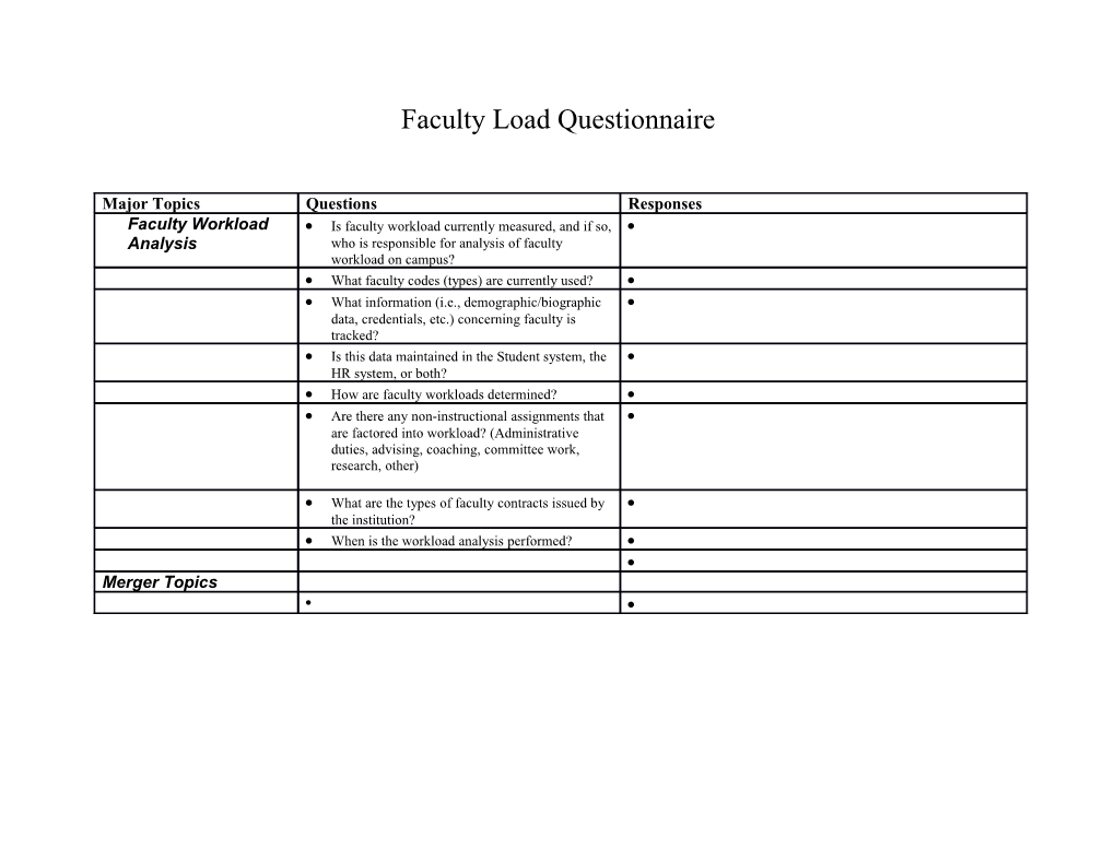 Faculty Load Questionnaire