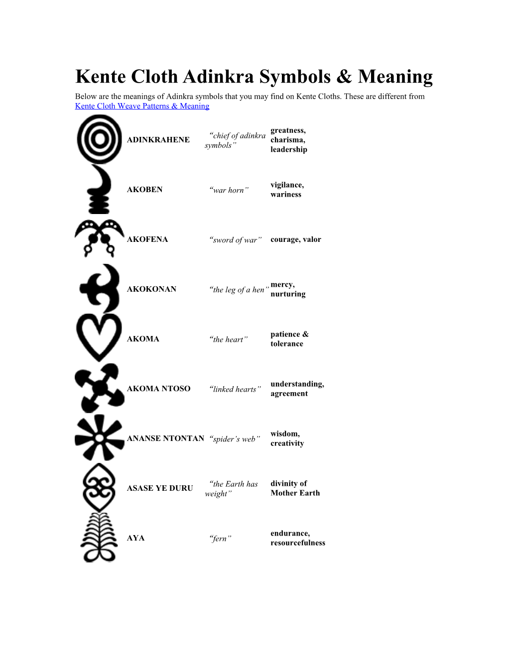 Kente Cloth Adinkra Symbols & Meaning