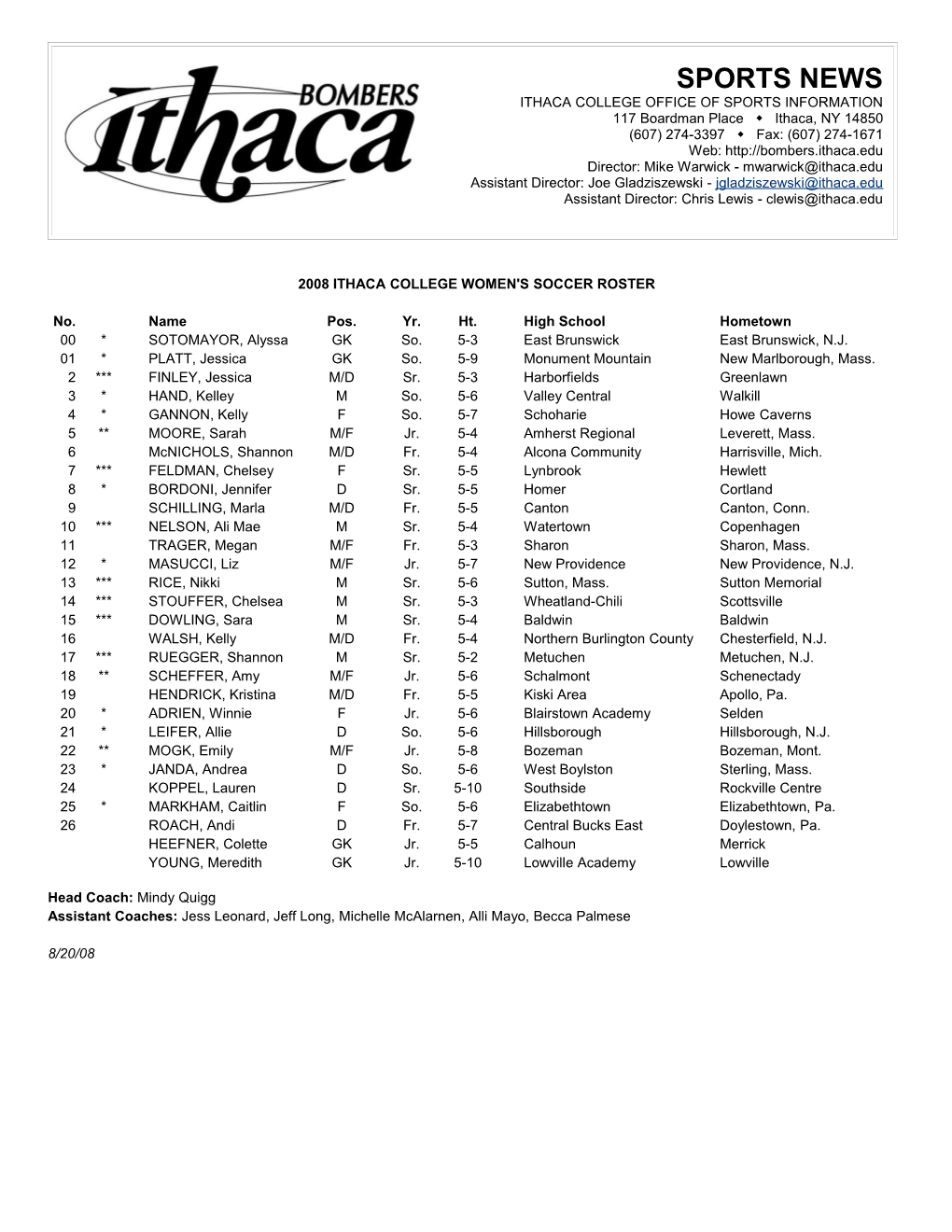 2008 Ithaca College Women's Soccer Roster