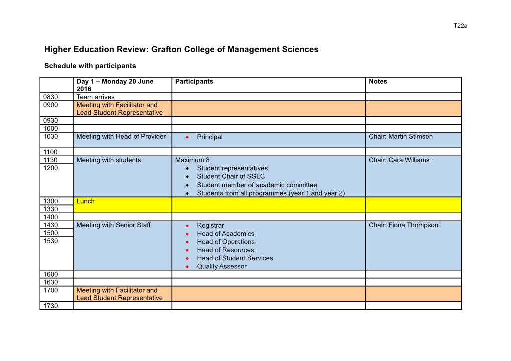 Higher Education Review: Grafton College of Management Sciences