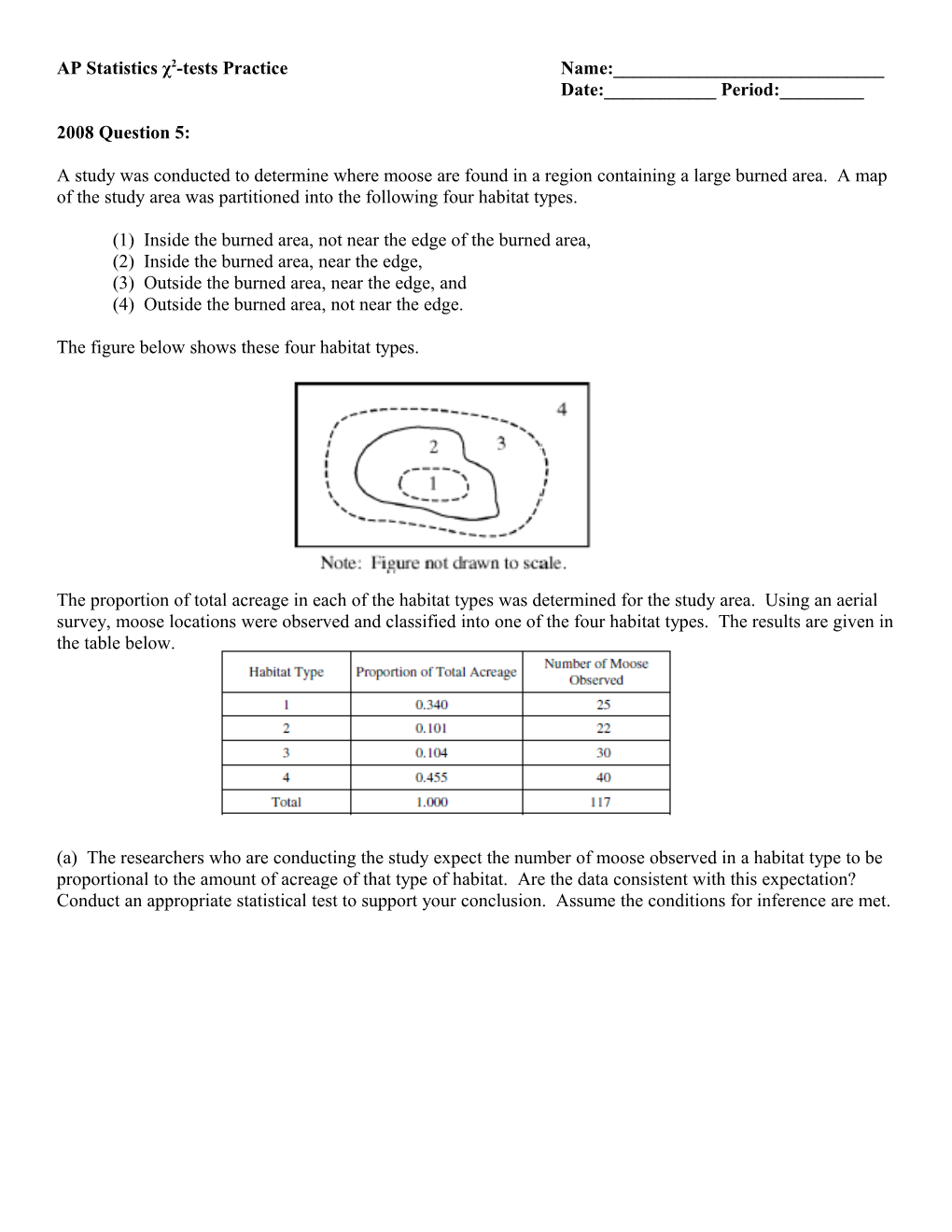 AP Statistics Χ2-Tests Practice Name:______