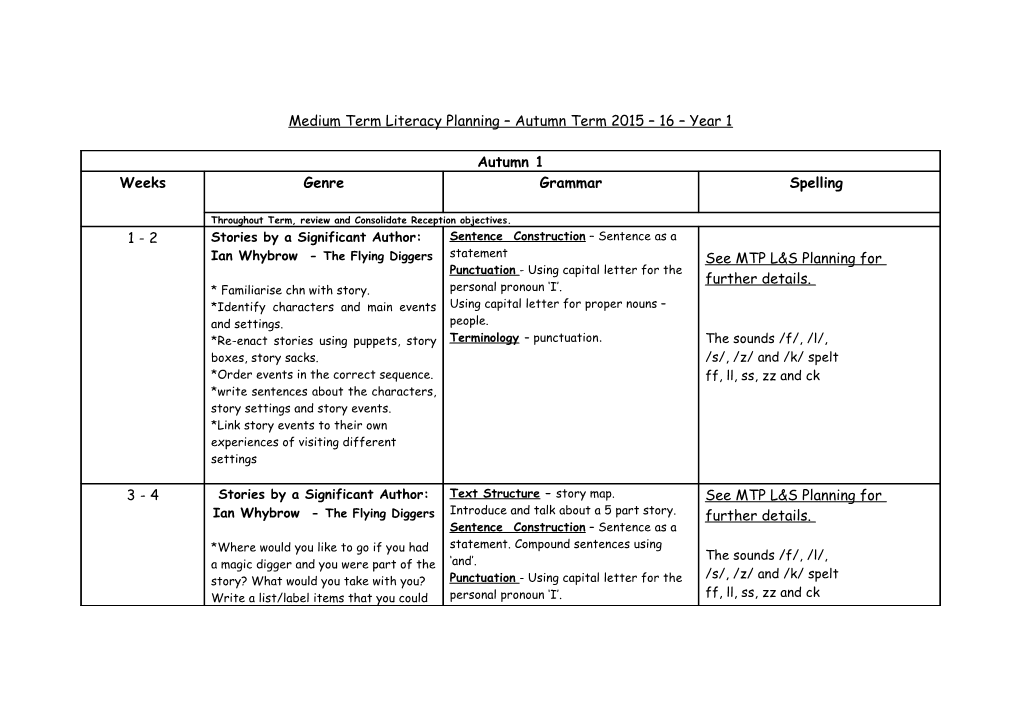 Medium Term Literacy Planning Autumn Term 2014 15 Year 1