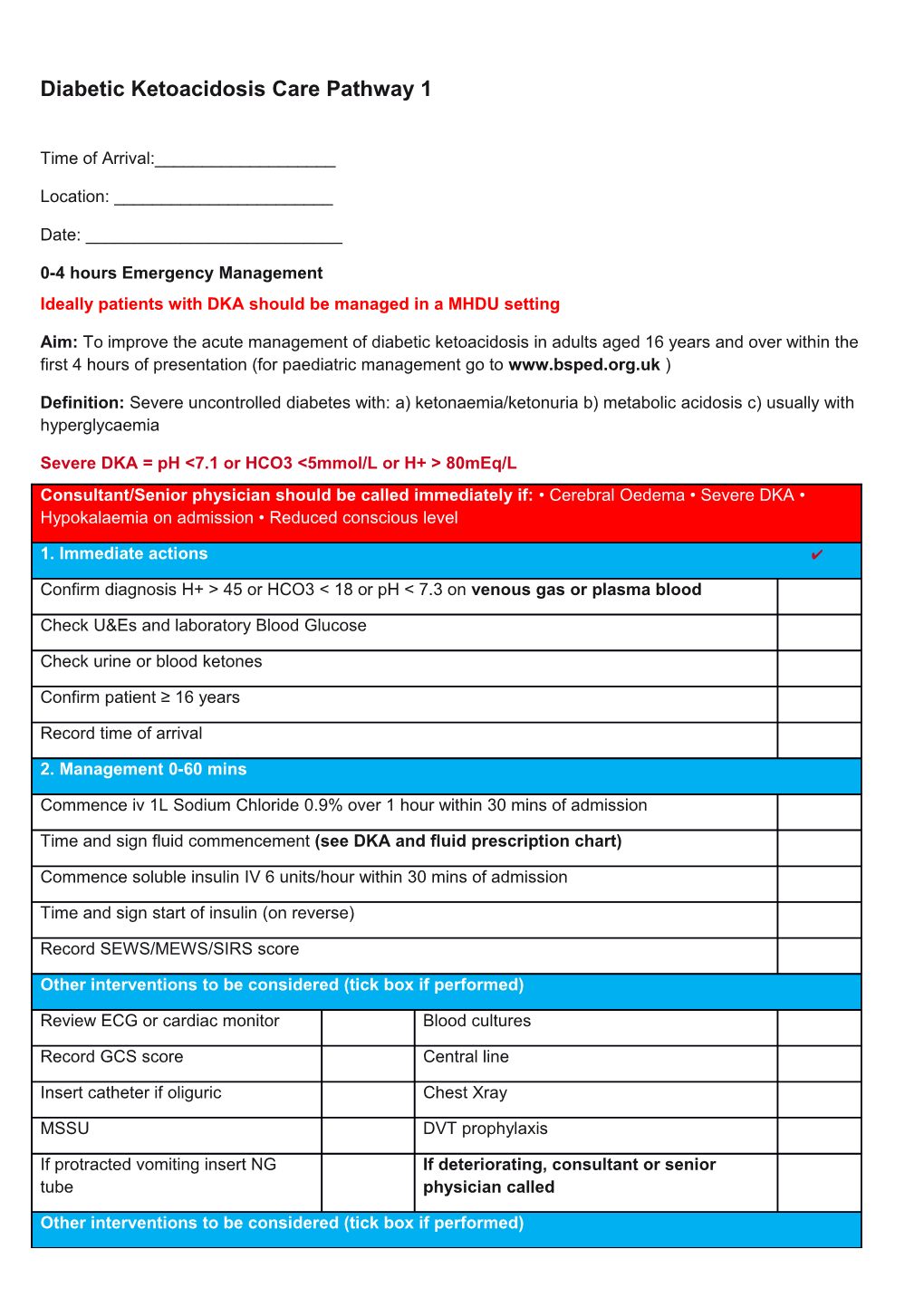 Diabetic Ketoacidosis Care Pathway 1