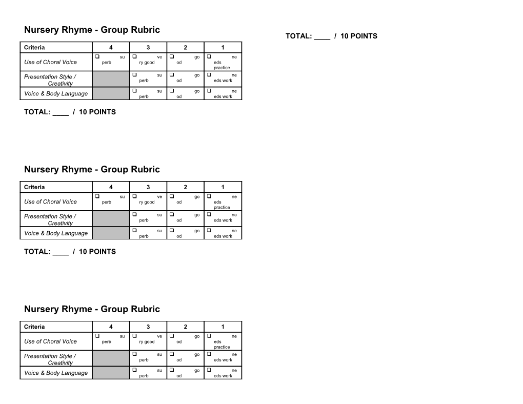 Introducing Self Essay Rubric